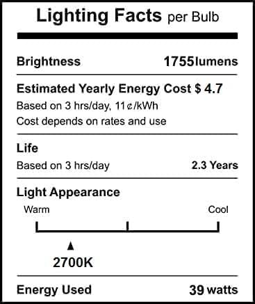 Par20 Halogen Bulbs 120V 39W, E26 Flood Light Bulb, Dimmable 546L Reflector Lamp Bulb 2700K Warm White for Track Lighting & Range Hood,12 Pack