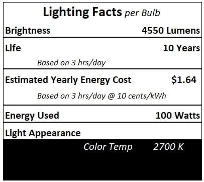 Technical Precision Replacement for Olympus BX51 Halogen Light Bulb