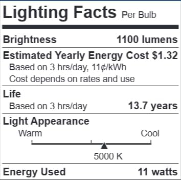 Energetic 4 Pack LED Recessed Light Bulbs BR30, 1100 Lumens, 85W Equivalent, Dimmable, Daylight 5000K, Indoor Flood Lights for Recessed Cans, UL Listed