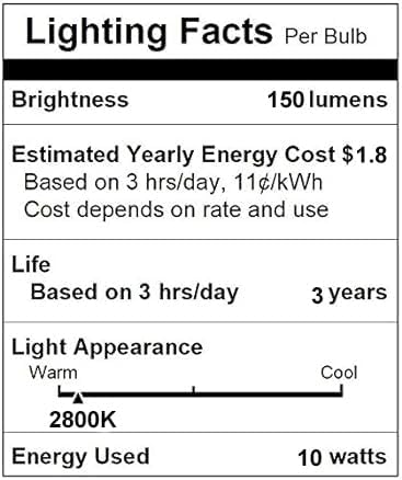 Halogen 10 Watt 12 Volt Light Bulbs - 10 Pack Long Lasting G4 Halogen Bulb, High Output Dimmable with G4 Bi-Pin Base, Warm White 2800K for Under Cabinet Puck Light