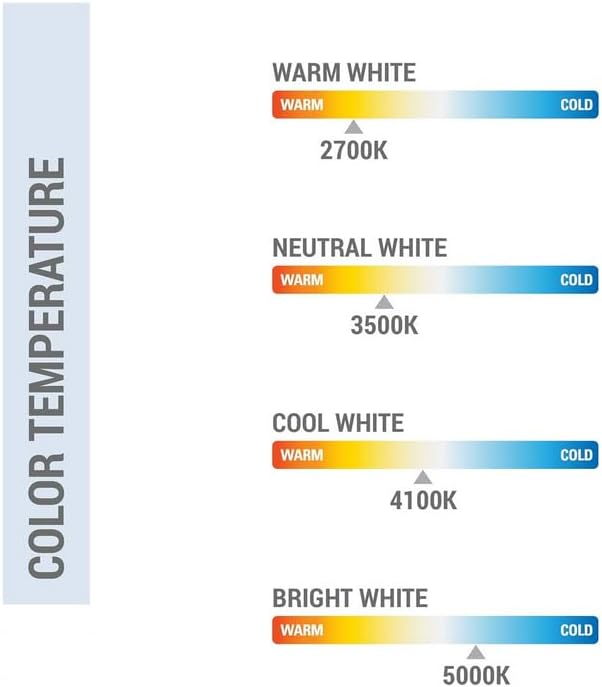 (6 Pack) PL-13W 827, 2 Pin GX23, 13 Watt Single U-Shaped Twin Tube, Compact Fluorescent Light Bulb, Replaces Philips PLS13W27 GX23 and Sylvania CF13DS827.