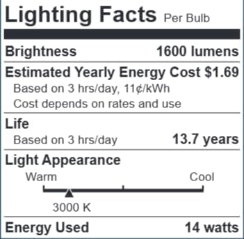 Energetic BR40 LED Light Bulbs,Indoor Flood Light,Dimmable,3000K Warm White,110W Equivalent,1600LM,E26 Base,Recessed Can Lights,High Lumen,Flicker Free,UL Listed,4 Pack