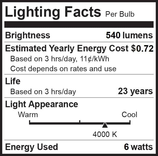 Bioluz LED 8 Pack BR20 LED Bulb 4000K Bright Cool White 6W=50W, 90 CRI, 540 Lumen, Dimmable LED Light Bulbs, Cool White Light Bulbs, Indoor/Outdoor Flood Light Bulbs, UL Listed & Title 20 Compliant