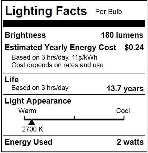 Sunlite LED Filament T6 T6.5 Tubular Light Bulb, 2 Watts (25W Equivalent), 180 Lumens, Intermediate E17 Base, Non-Dimmable, 139 mm, ETL Listed, 2700K Soft White, 6 Count