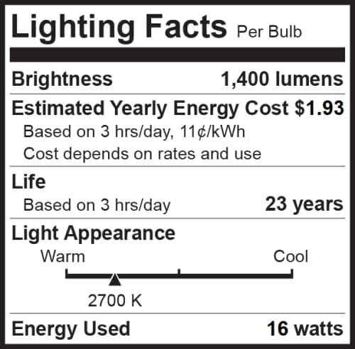 Bioluz 4 Pack Brightest BR40 LED Light Bulb - 90 CRI Instant ON Warm White 2700K Light Bulbs 16W 1400 Lumen Indoor & Outdoor Lighting Smooth Dimmable Lightbulb UL Listed Title 20 Compliant