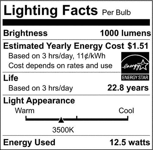 Satco S29412 12.5 Watt; PAR30SN LED; 3500K; 12-Pack California Compliant