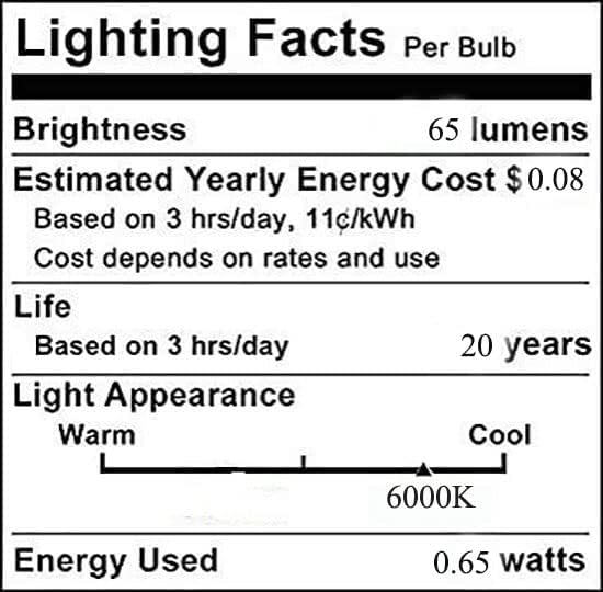 E26 S14 LED Outdoor String Light Bulb, 0.65W (7W Equivalent) Daylight White 6000K UL Listed CRI80, 120V, E26 Medium Base, Non-Dimmable, Shatterproof & Waterproof S14 String Light Bulb, Pack of 25