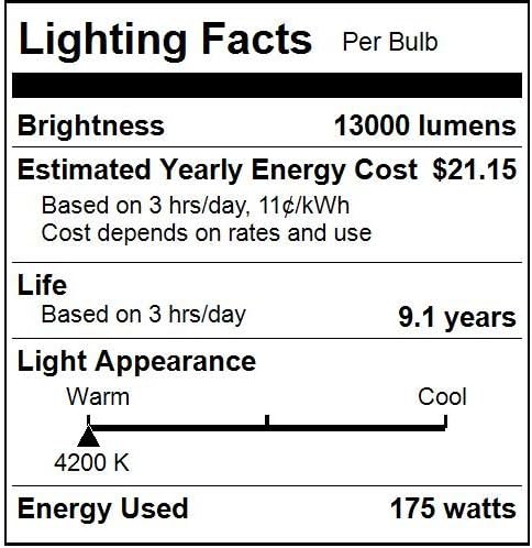 Diodesy- M57 Metal Halide Lamp 175W Probe Start 13000 Lumen E26 Medium Base 4200K Cool-White White Coated ED17 Shape 10000 Hour High Intensity Discharge Outdoor Light Bulb for Street Parking Pack of 2