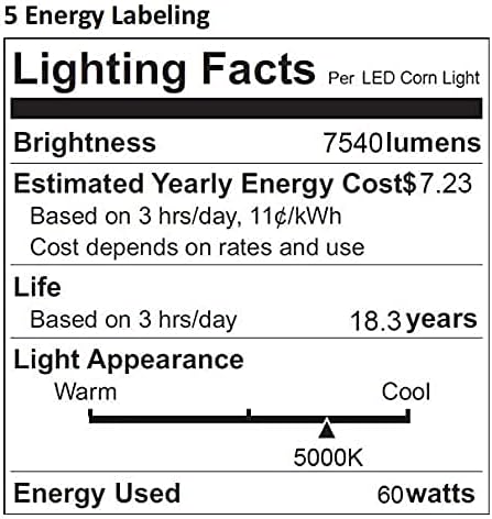2 Pack LED Corn Light 600W Equivalent LED Corn Bulb 7500 Lumen 60W Large Area Cool Daylight White E26/E27 Medium Base for Garage Backyard Bedroom Warehouse Factory Workshop Street