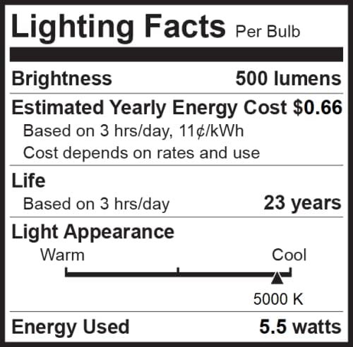 Bioluz LED PAR20 Bulbs 5000K Daylight 90 CRI 5.5W = 75W Replacement Dimmable LED Light Bulbs, 500 Lumens, UL Listed, Title 20, 48-Pack - Incandescent & Daylight Light Bulbs
