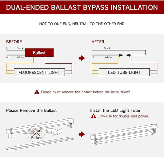 Kihung (12 Packs T8 Led Bulbs 4 Foot, Type B Light Bulbs, 24W 3120LM 6000K, Daylight White Fluorescent Light Bulbs 48 Inch, Ballast Bypass, T8 T10 T12 4ft Led Replacement for Fluorescent Tubes