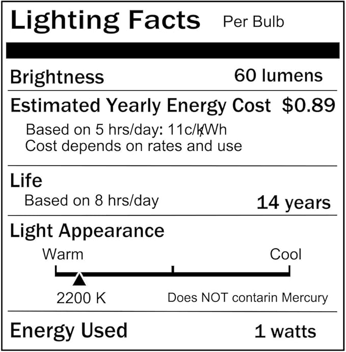 Jslinter 24-Pack LED 1W String Light Bulbs, S14 Plastic Shatterproof Edison Vintage Style Replacement 1 Watt Outdoor 2200K, Waterproof, Warm White Equivalent to 11w, e26 Base