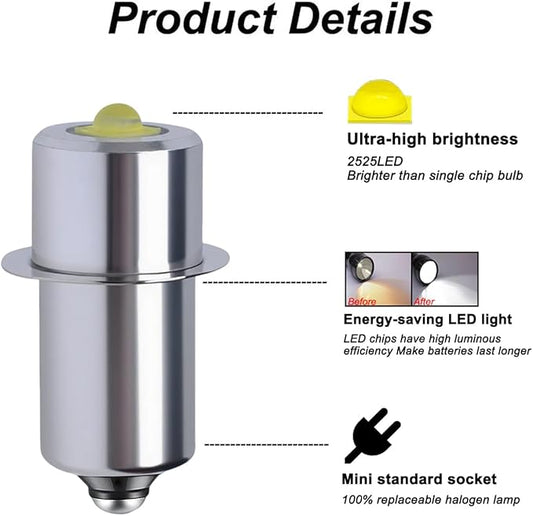 2Pcs 6-24V 18V/19.2V LED Flashlight Bulb P13.5S Replacement for Ryobi P700/P703/P704/FL1800, Craftsman 11009 & DeWalt DW908 - Work Light Replacement (Makita BML185/ML180 Compatible)