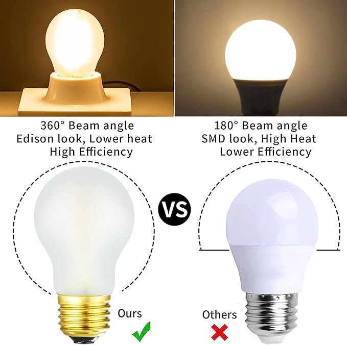 Frosted E26 Led Bulb 6W Equal 60 watt A15 LED Edison Bulb Dimmable Soft White 3000K LED Bulb for Ceiling Fan Light Bulbs,Chandeliers,Wall sconces and Refrigerator Light Bulb 600LM AC120V 6Pack