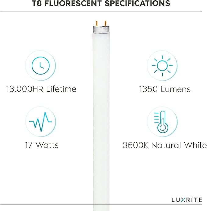 LUXRITE 30-Pack F17T8/835 17W 24 Inch T8 Fluorescent Tube Light Bulb, 3500K Natural White, 1350 Lumens, G13 Medium Bi-Pin Base, LR20751