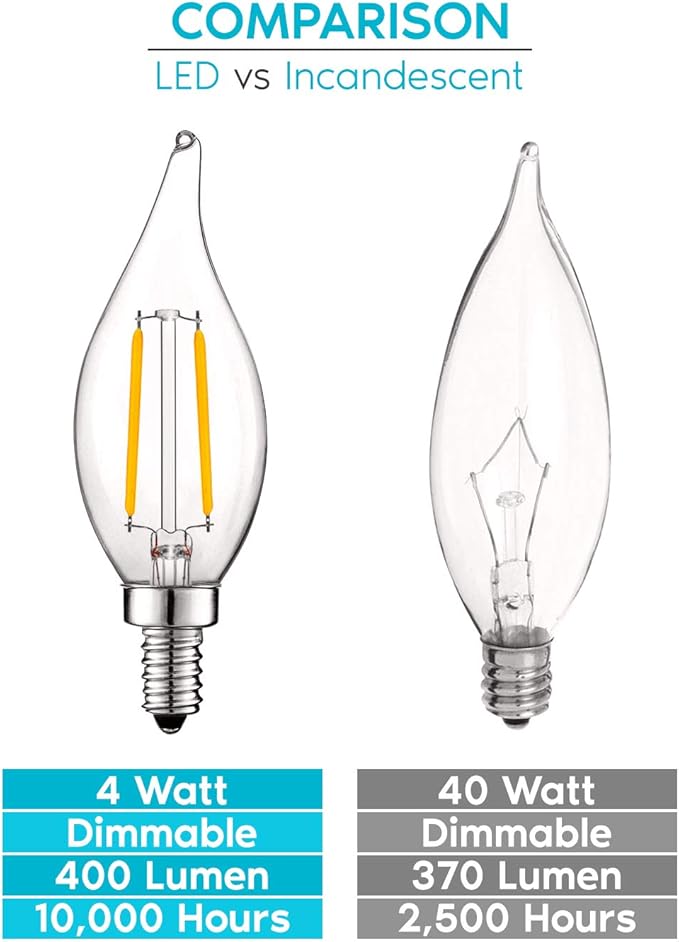 LUXRITE 4W Vintage Candelabra LED Bulbs Dimmable, 400 Lumens, 2700K Warm White, LED Chandelier Light Bulbs 40W Equivalent, Flame Clear Glass, Filament Candle Bulb, UL Listed, E12 Base (6 Pack)