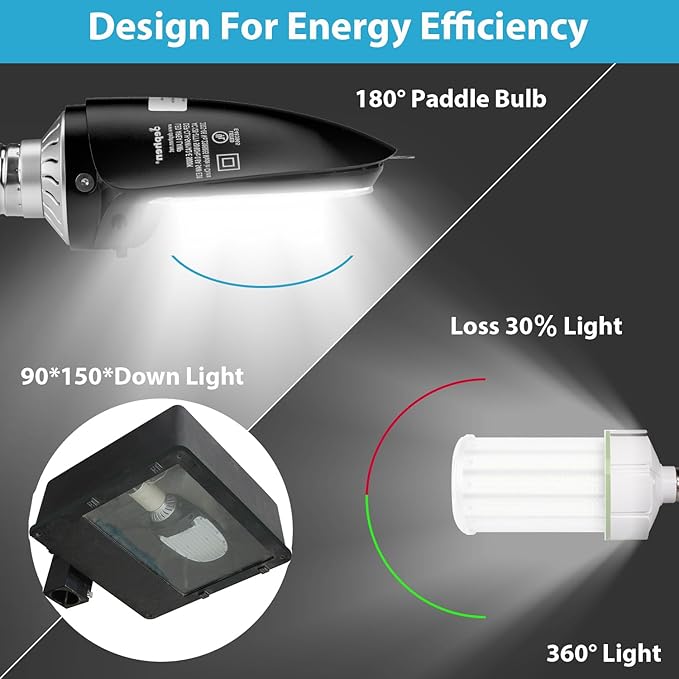 dephen 54W Corn COB LED Light, 7300Lm Directional Bulb with Rotatable E39 Mogul Base, 5000K 180° Paddle Lamps, 36W/45W/54W Tunable, Retrofit 200w Metal Halide for Parking Lot Shoebox Lighting, UL