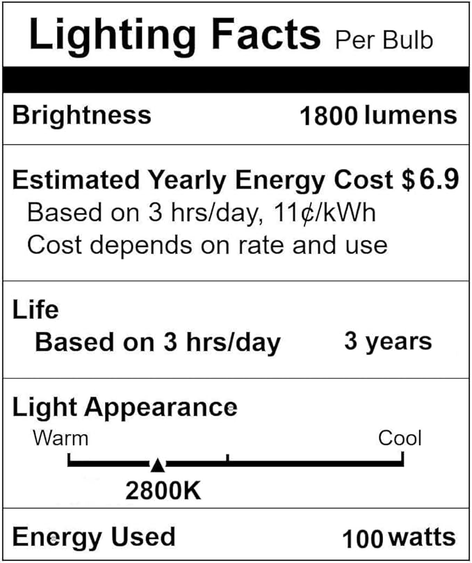 4pcs High Output 1800LM PAR38 Flood Light Bulbs, 100W Dimmable Warm White 2800K, E26 Base, Long Lasting Halogen Outdoor Flood Lights