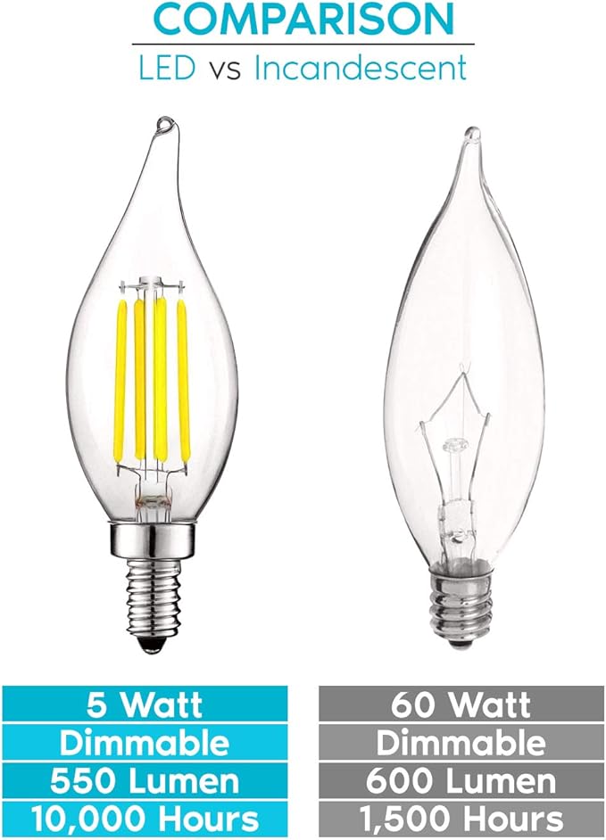 LUXRITE Vintage Candelabra LED Bulb 60W Equivalent, 550 Lumens, 5000K Bright White, Chandelier Light Bulbs 5W, Dimmable, Flame Tip Clear Glass, Filament Candle Bulbs, E12 Base (6 Pack)