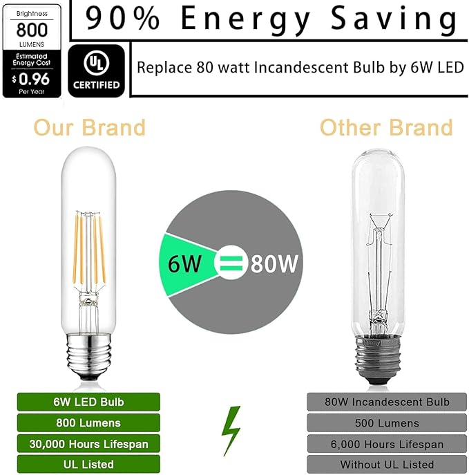 5 Inch Edison Bulb, 6000K Cool White E26 Led Bulb 6W Dimmable, 800LM T10 T9 Clear Glass Tubular Light Bulbs, AC 120V Equal 80 Watt Bulbs for Chandelier Pendant Wall Light - 6Pack