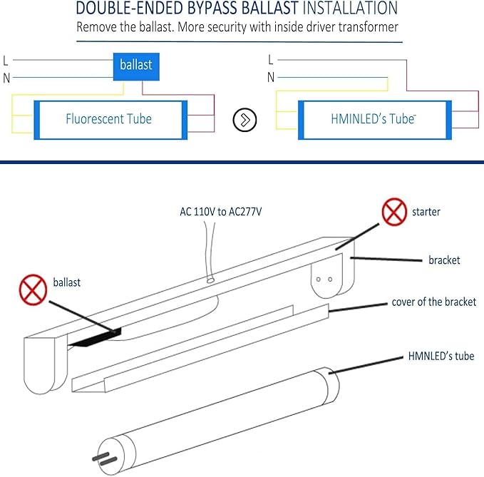 T8 LED Light Bulbs Fluorescent Replacement Ballast Bypass 48inch 4000K Daylight White Double-end Powered Clear Lamps 25 Pack