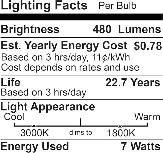 SunLight2® Premium Edition | GU10 LED Bulb 7W | 120V | 3000K - 1800K Dim to Warm | CRI 97 | 24° Narrow Beam MR16 Spotlight | White Finish | 4 Pack|Energy Efficient Flicker Free