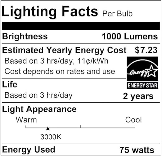Vinaco Par30 Short Neck, 6pcs PAR30 75W 120V Light Bulbs, Dimmable. Premium Quality for Long Lasting Life, E26 Base, 3000K Warm White, par30 Flood Light Great for Accent Lighting, Tracking Lighting