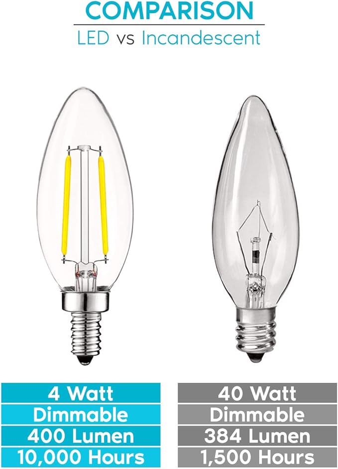 LUXRITE 4W Vintage Candelabra LED Bulbs Dimmable, 400 Lumens, 5000K Bright White, LED Chandelier Light Bulbs 40W Equivalent, Clear Glass, Filament Candle Bulb, UL Listed, E12 Base (12 Pack)
