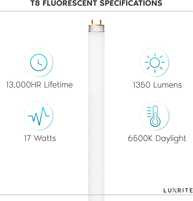 LUXRITE F17T8/865 17W 24 Inch T8 Fluorescent Tube Light Bulb, 6500K Daylight, 1350 Lumens, G13 Medium Bi-Pin Base, LR20755, 12-Pack