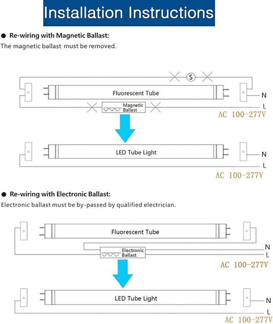 2FT T8 LED Tube Light,12W(30W Equivalent),Ballast Bypass,1560LM,Led Replacement F20T10 T20T12 Flourescent Tube,5000K, Dual Ended Power, Clear Cover(4-Pack)