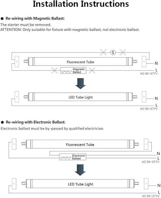 T8 V Shaped 8FT LED Tube Light,Need Bypass Ballast,65W Single Pin FA8 Base, 7800LM, 5000K Daylight White 8 Foot (Replace150W Fluorescent Bulbs),Dual-Ended Power AC 85-277V 4 Pack …