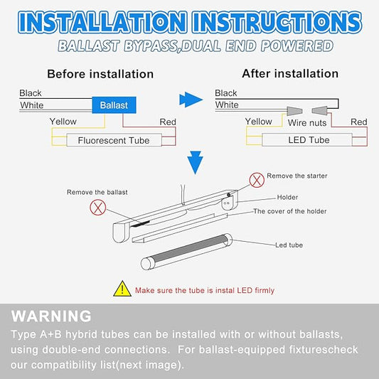 Romwish 36 Inch T8 LED Tube Light, 14W(30W Equiv.), 1600LM, 5000K Daylight, Type A+B Plug & Play or Ballast Bypass, F25T8 Fluorescent Replacement, Double-Ended Power, Under Cabinet Light, 2 Pack