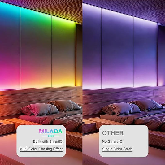 RGB Smart IC COB LED Strip Light, 80ft Light Strip, UL-Listed 24V Color Flowing Strip Light Multicolor Flexible Tape Lights with APP Control/Music Mode,for Bar Counter, Cabinet DIY Decoration(2 Rolls)