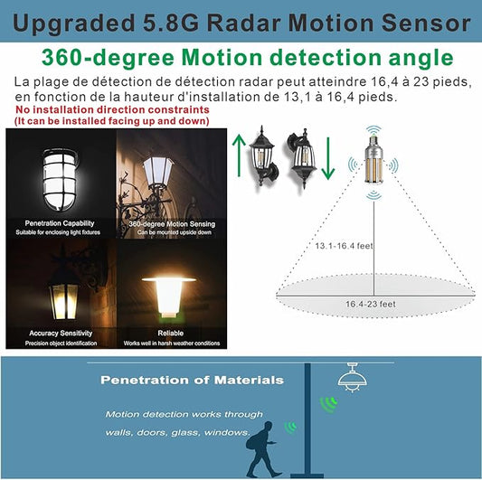 Radar Motion Sensor LED Light Bulbs, 32W Warm White 2700K 4000LM (300 Watt Equivalent) Auto Motion Detector Activated Dusk to Dawn Light for Stairway, Hallway, Porch, Garage, Driveway, Patio, 2 Pack