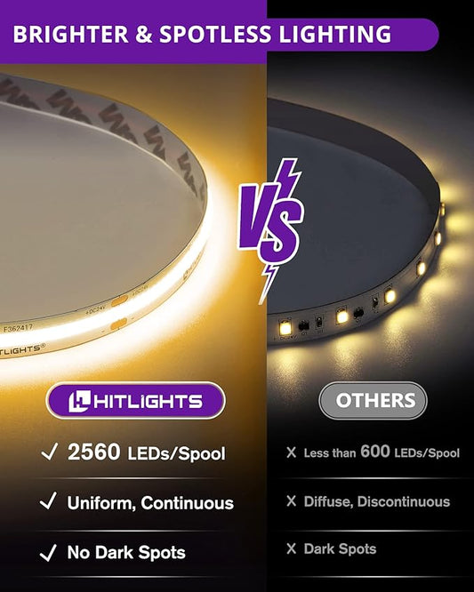 HitLights COB LED Strip Lights Kit Warm White with Remote & 24V Power Supply,16.4ft Dimmable Tape Light 3000K, 2560LEDs, 350+LM/FT, UL Listed, Flexible Rope Lights for Bedroom Kitchen Cabinet Lighting