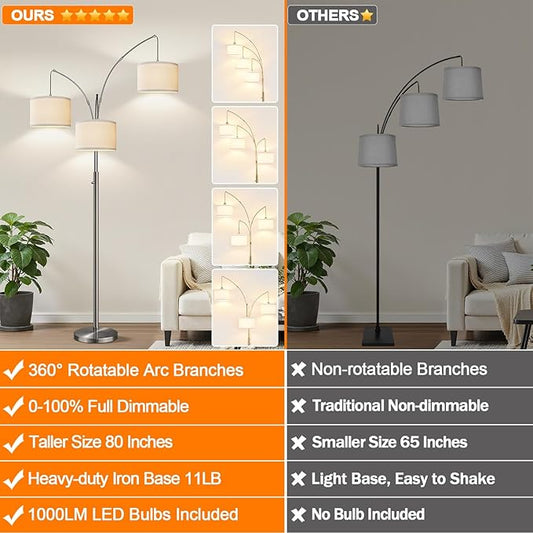 Nintiue Dimmable Floor Lamp - 3 Lights Brushed Nickel Arc Floor Lamps for Living Room,1000LM Modern Tall Standing Lamp with White Shades,Mid Century Tree Floor Lamp for Bedroom,3 LED Bulbs Included