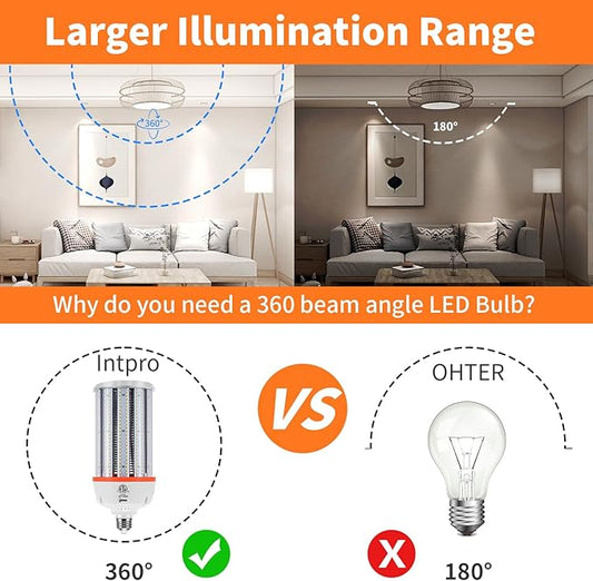120W Led Corn light bulbs,18000 Lumen LED Corn Bulb 1200W Equivalent 5000K Daylight White Lamp,E26/E39 Medium Mogul Base,2-Pack Large Area Lights For Outdoor Indoor Warehouse Garage High Bay Lighting