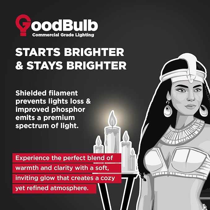GoodBulb 25W 36 Inch T8 Fluorescent Light Bulb 3500K Soft White Light Color, Medium Bi-Pin Base 2225 Lumens 86 CRI 36000 Life Hours Instant/Programmed Start 25 Bulbs Pack