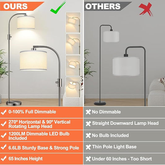 Nintiue Dimmable Floor Lamp, 1200 Lumens LED Edison Bulb Included, Arc Floor Lamps for Living Room Modern Standing Lamp with Linen Shade, F1599