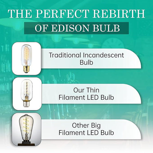 AMDTU Non-dimmable Edison Bulbs 40 Watt 2700K Soft White, Super Thin Spiral Filament Vintage LED Light Bulbs 2 Pack, T45 Incandescent Tubular Bulb 40W Equivalent, Clear Glass 4W 120V E26 Base
