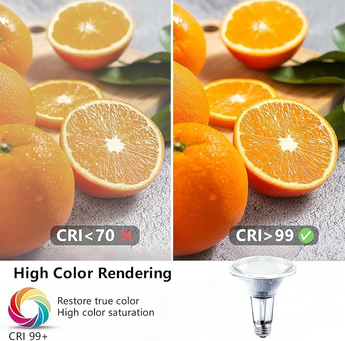 PAR30 Long Neck Halogen Bulbs, 120V 39W PAR30 Flood Light Bulb, Dimmable, E26 Medium Base, 2700K Warm Lighting, 3000 Hours for Recessed Light Bulb, 6 Pack