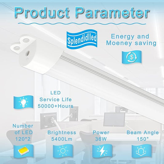 4FT Magnetic LED Retrofit Kit,Recessed T8T10Fluorescent Light Retrofit LED Light Tube,Panel Light,Troffer Quick Retrofit LED Light Kit ,No Professional Tools Required,36w, 5000K White light (2 pack)