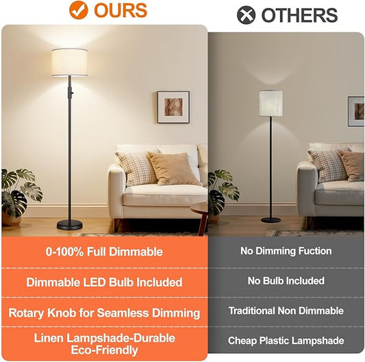 【Upgraded】 Dimmable Floor Lamp, 1000 Lumens LED Bulb Included, Modern Floor Lamps Simple Design with White Shade for Living Room, Tall Standing Lamp for Bedroom Office Dining Room, Black Pole Lamp