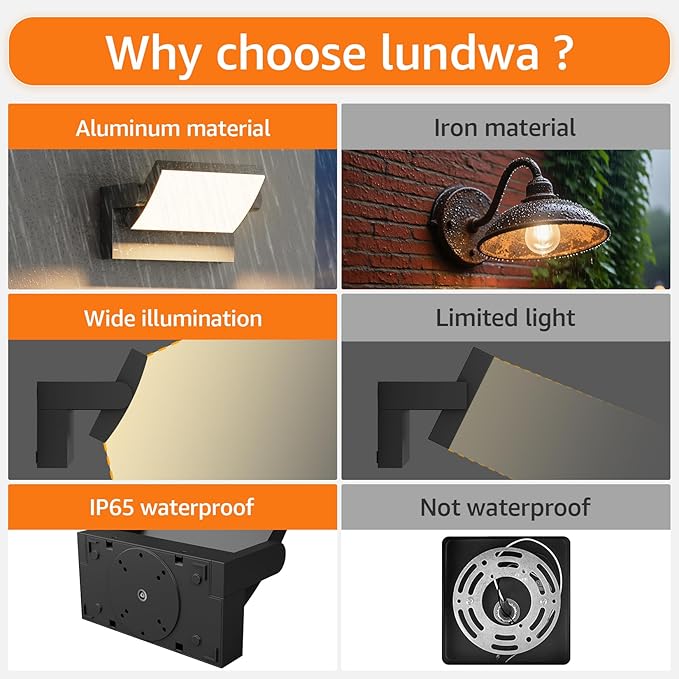 4 Packs Modern Outdoor Lights, 40W Black LED Exterior Light Fixtures, 3000K Outdoor Wall Sconces, IP65 Waterproof Porch Lights for House