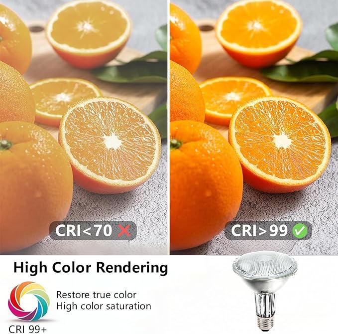 PAR30 Long Neck Halogen Flood Light Bulbs, 120V 75W, Dimmable High Output, E26 Medium Base, 2700K Warm Lighting, 3000 Hours for Recessed Light Bulb, 6 Pack