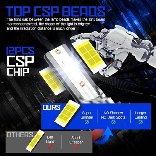 Compatible For Dodge Grand Caravan High and Low Beams Light Bulbs 2011 2012 2013 2014 2015 2016 2017 2018 2019 2020, 6500K White, 500% Brightness, Plug n Play, for Off-Road Use Only, Pack of 4
