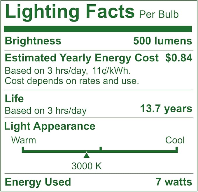 Bioluz LED 10 Pack PAR20 LED Bulbs 3000K Soft White Dimmable 50 Watt Equivalent Using 7W, Spot Light Bulb E26 Base 40 Degree Beam Angle UL Listed FCC RoHS Compliant