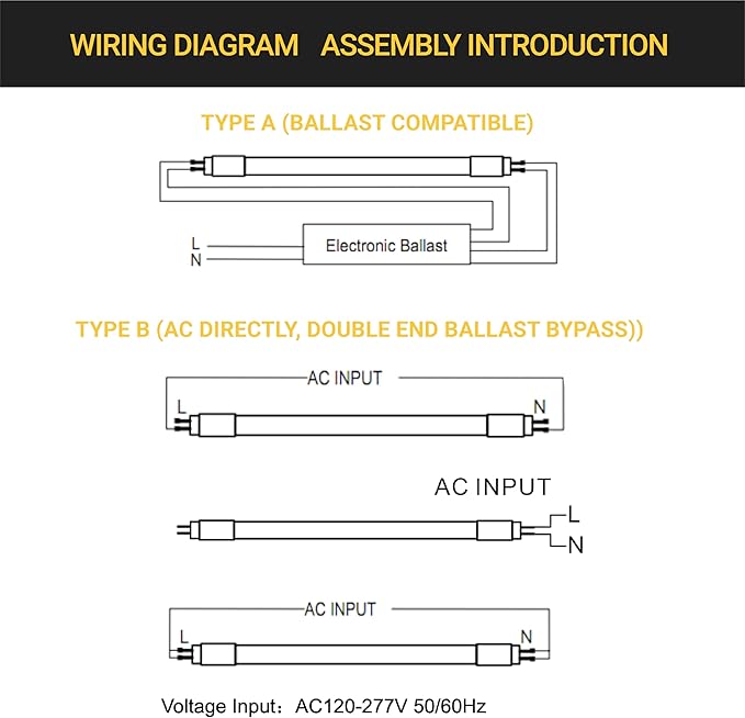 NUWATT 30 Pack, 4FT T5 LED Tube Lights, Type A&B, Hybrid T5 Bulbs 4000K Cool White, High Output 3200LM, 24W, Plug & Play or Ballast Bypass, Dual-Ended Power, Fluorescent Tube Replacement, UL, G5 Base