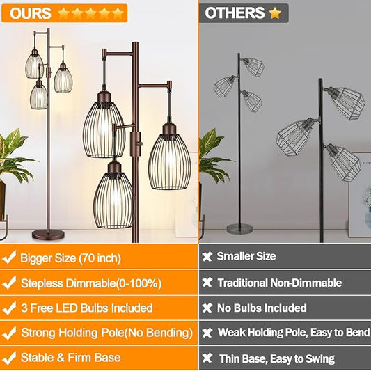 Torondo Dimmable Farmhouse Industrial Floor Lamp, Matte Brown Tree Standing Tall Lamps with 3 Elegant Teardrop Cage Head & 800 Lumens LED Edison Bulbs for Living Room Bedroom Office Dining Room