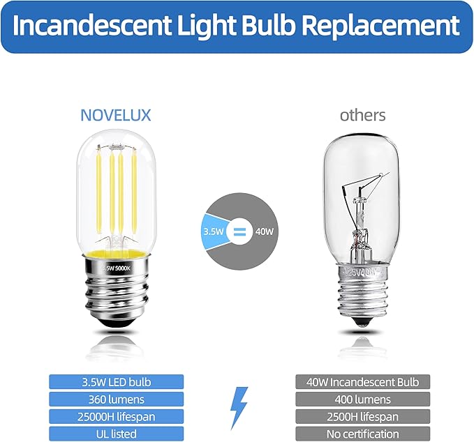 2.5 Inch E17 Intermediate Base LED Filament Bulb 360 Lumens, 5000K Daylight White Dimmable Appliance Bulb AC 120V, UL Listed T8 Microwave Light Bulbs Under Hood for Refrigerator Stove 6Pack